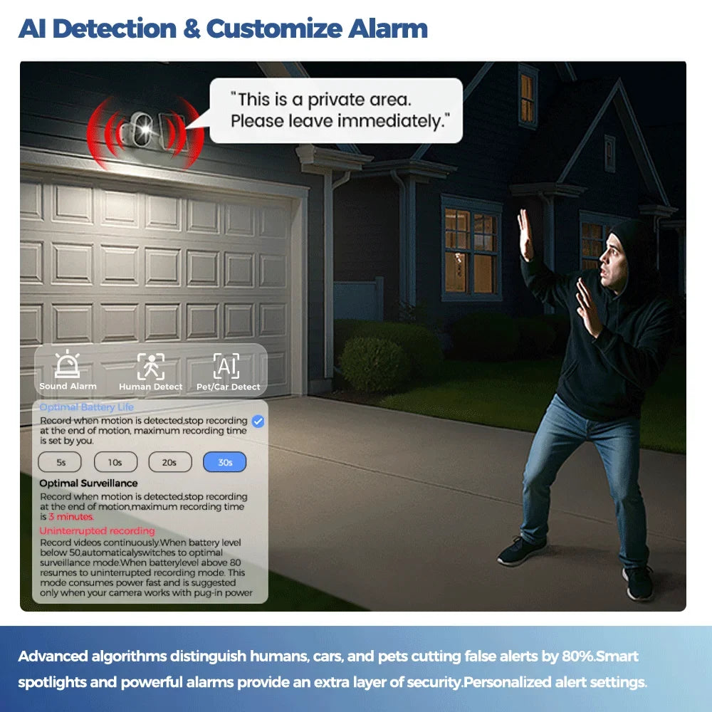 NNEOBA 2.5K Solar Security Camera – Wireless WiFi Outdoor Cam with AI Detection