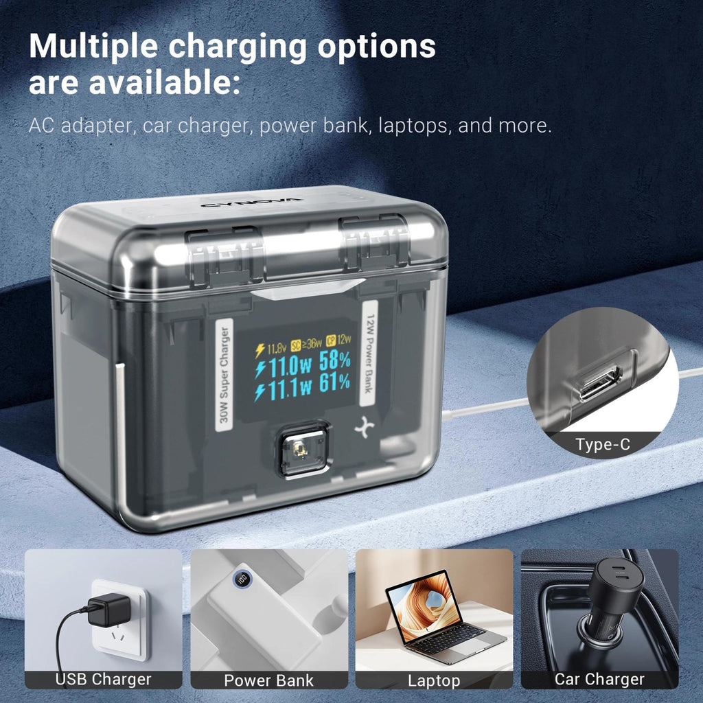 NNEIDS Smart Dual Charging Box For Insta360 X4 Camera